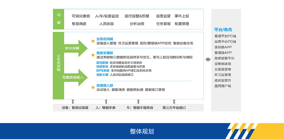 尊龙凯时官网